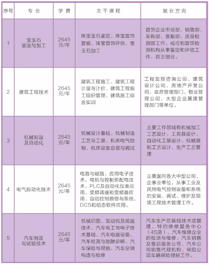 揭西县成人教育事业单位最新项目，推动继续教育发展，助力地方人才建设