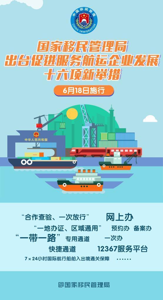 丽江市市工商行政管理局最新发展规划