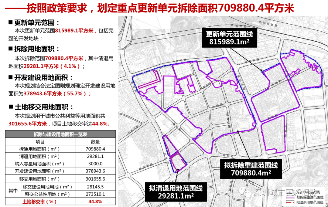 呼和浩特市市民族事务委员会发展规划展望