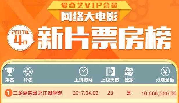 金屯镇最新招聘信息汇总