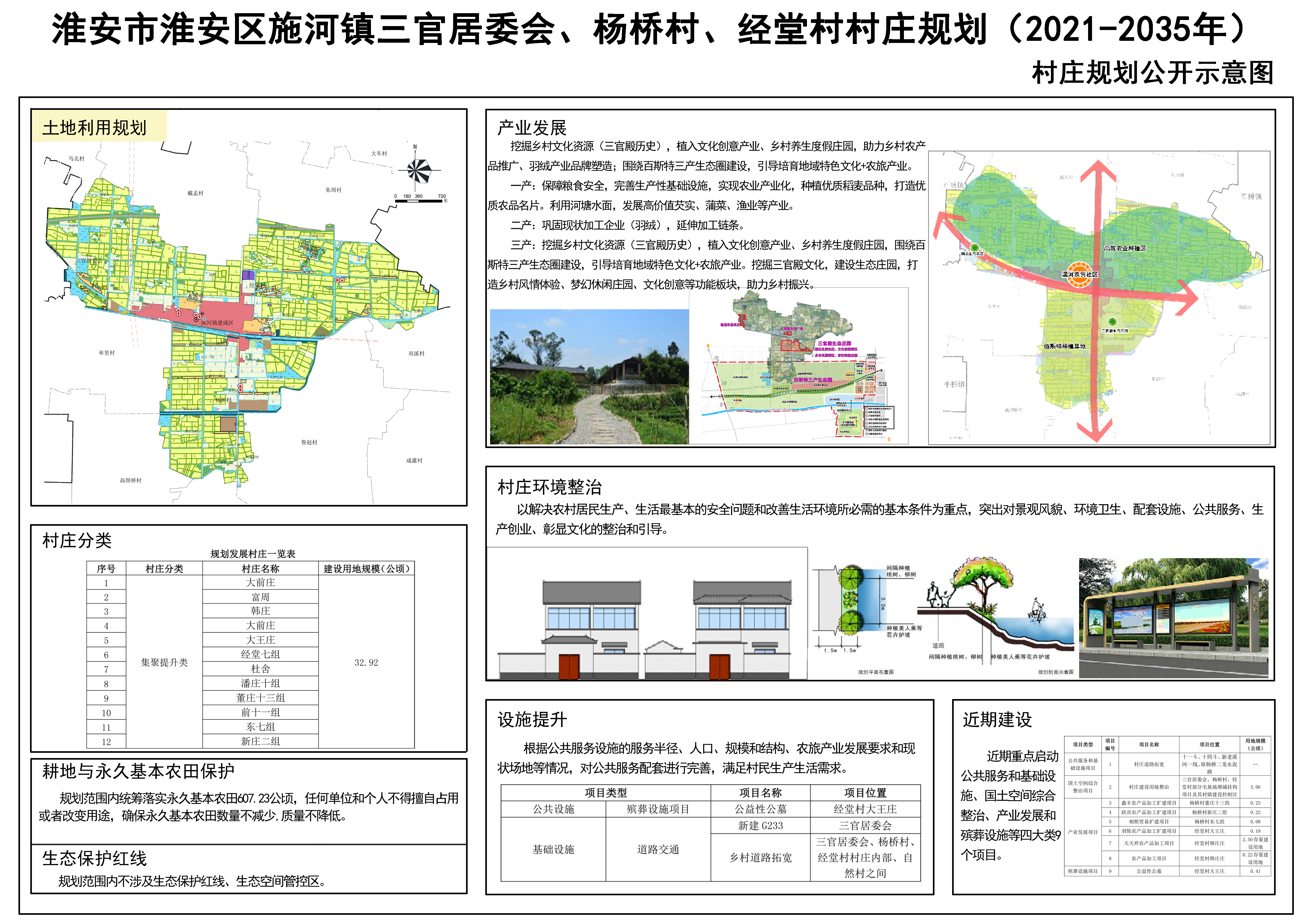 夹墩湾村委会最新发展规划