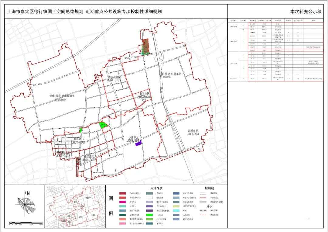 嘉定区成人教育事业单位发展规划研究报告