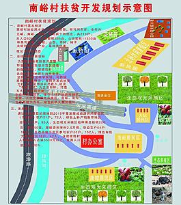 预备村全新发展规划展望