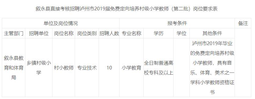 水富县教育局最新招聘信息全面解析