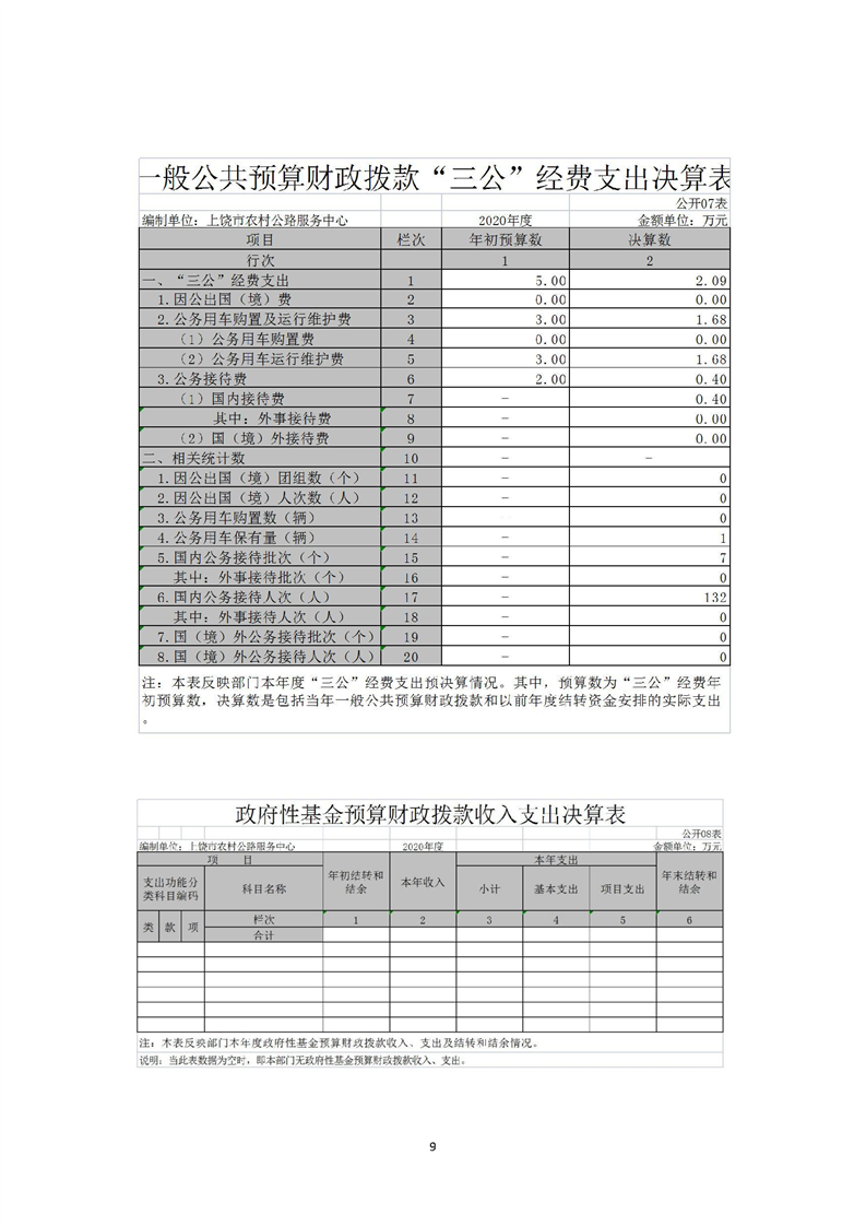 上饶县公路运输管理事业单位人事任命，推动事业发展，构建高效管理团队