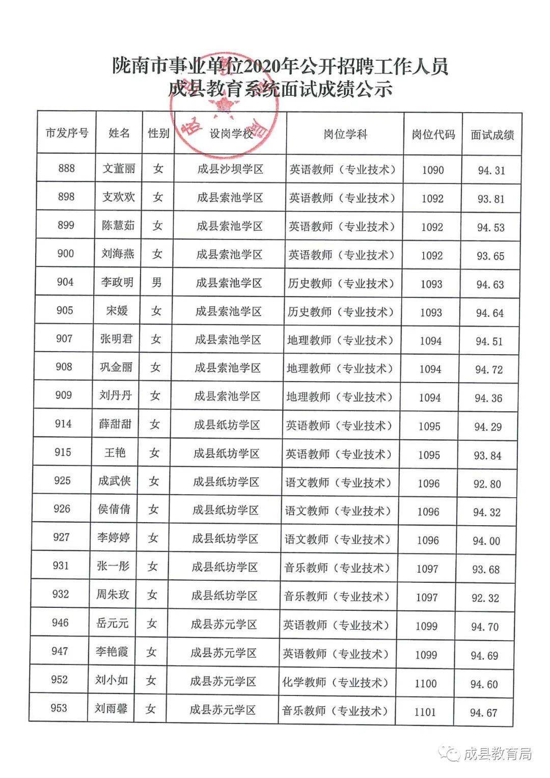 田阳县成人教育事业单位最新项目，探索与启示