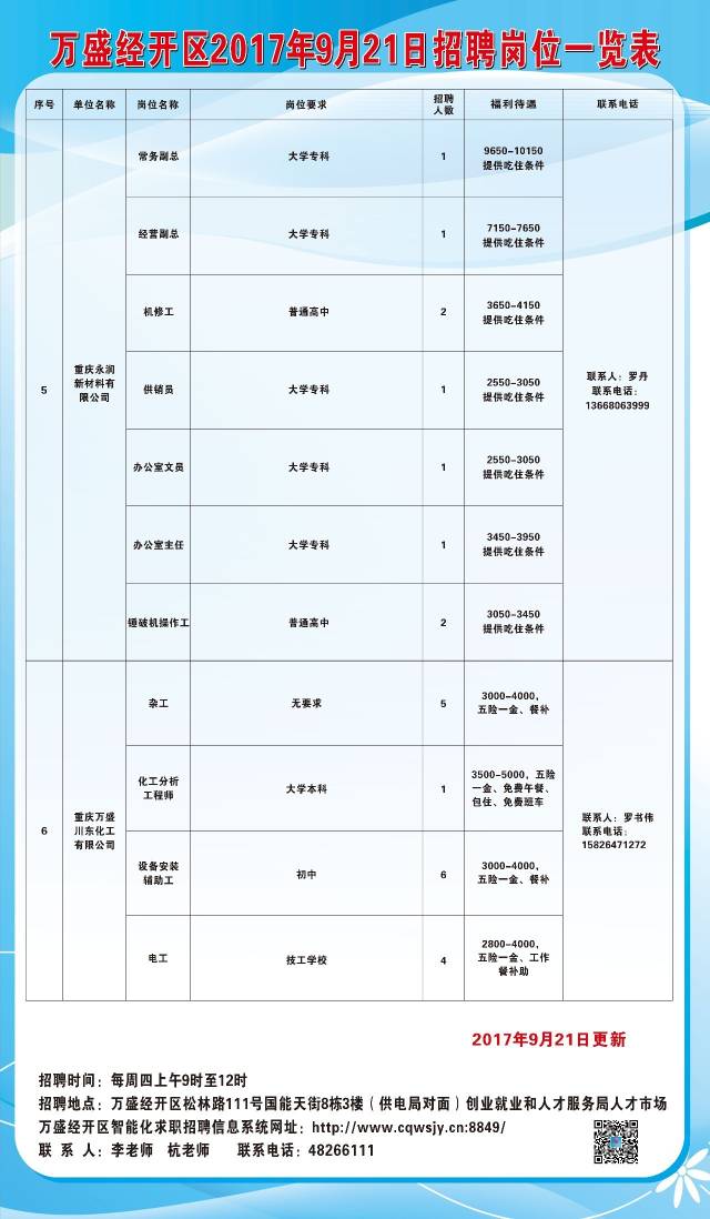 万柏林区文化局最新招聘信息与职位全面解析