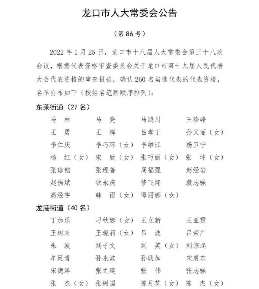 龙口市人民政府办公室人事任命，构建新时代领导团队新篇章