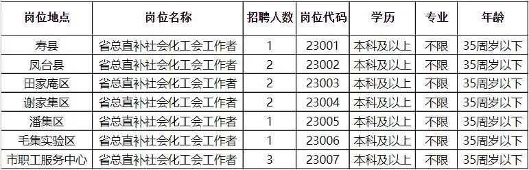 丹巴县科技局最新招聘信息解读与招聘动态