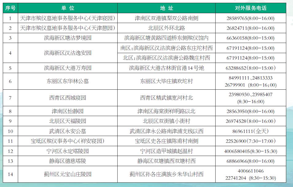 碑林区殡葬事业单位新项目探索与实践