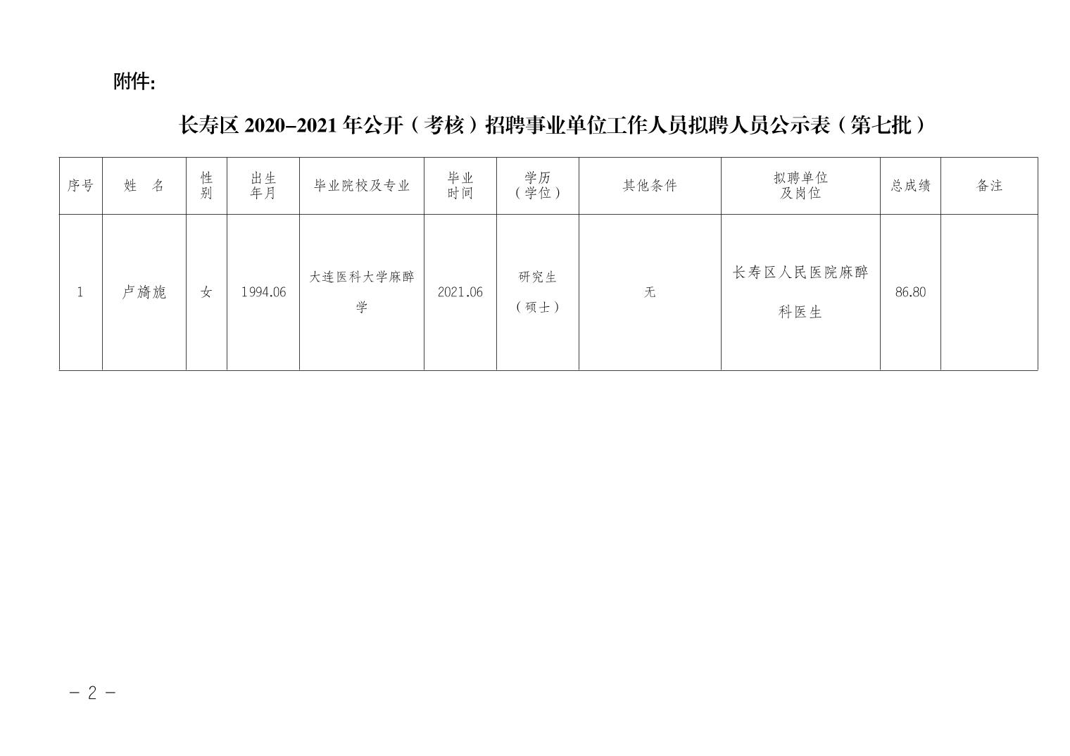 张老家乡最新招聘信息全面解析