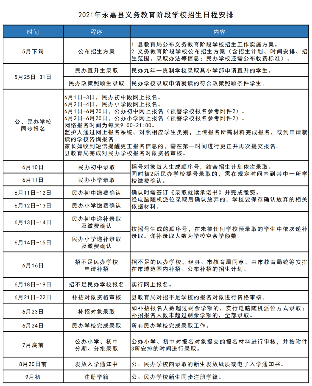 蒙城县防疫检疫站未来发展规划展望