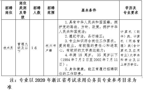 滨江区成人教育事业单位重塑教育生态，助力终身学习新项目启动