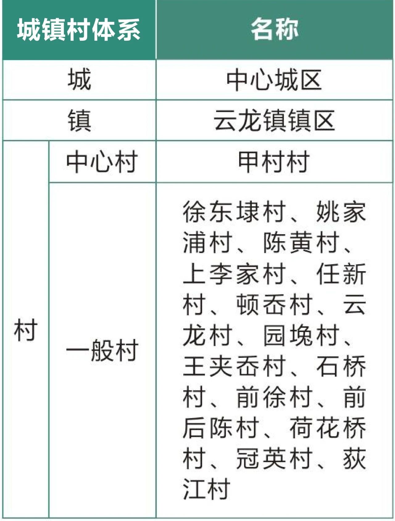 瑚琏村最新发展规划，打造现代化新农村的蓝图