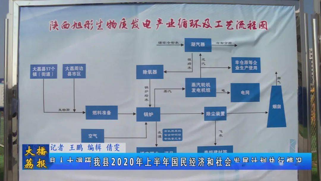 大同市企业调查队发展规划研究报告，最新战略规划研究