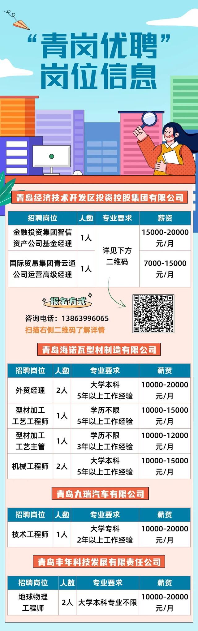 乳山市发展和改革局最新招聘信息及招聘动态