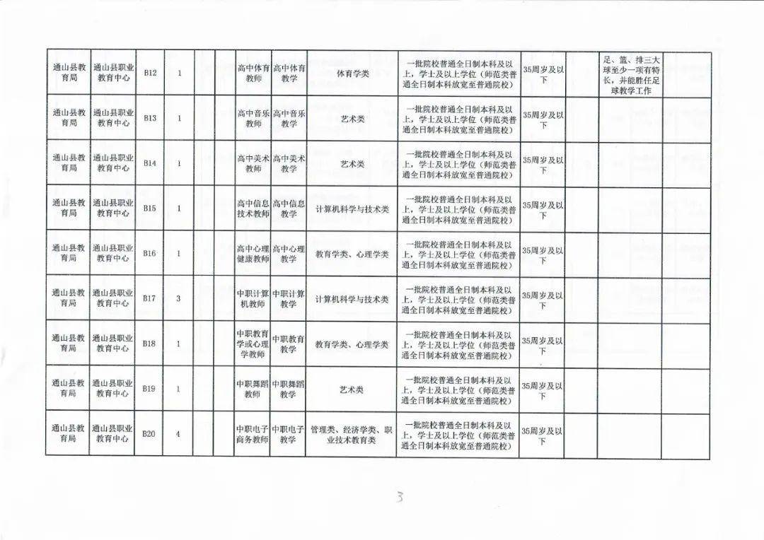 孟村回族自治县特殊教育事业单位最新项目深度解析