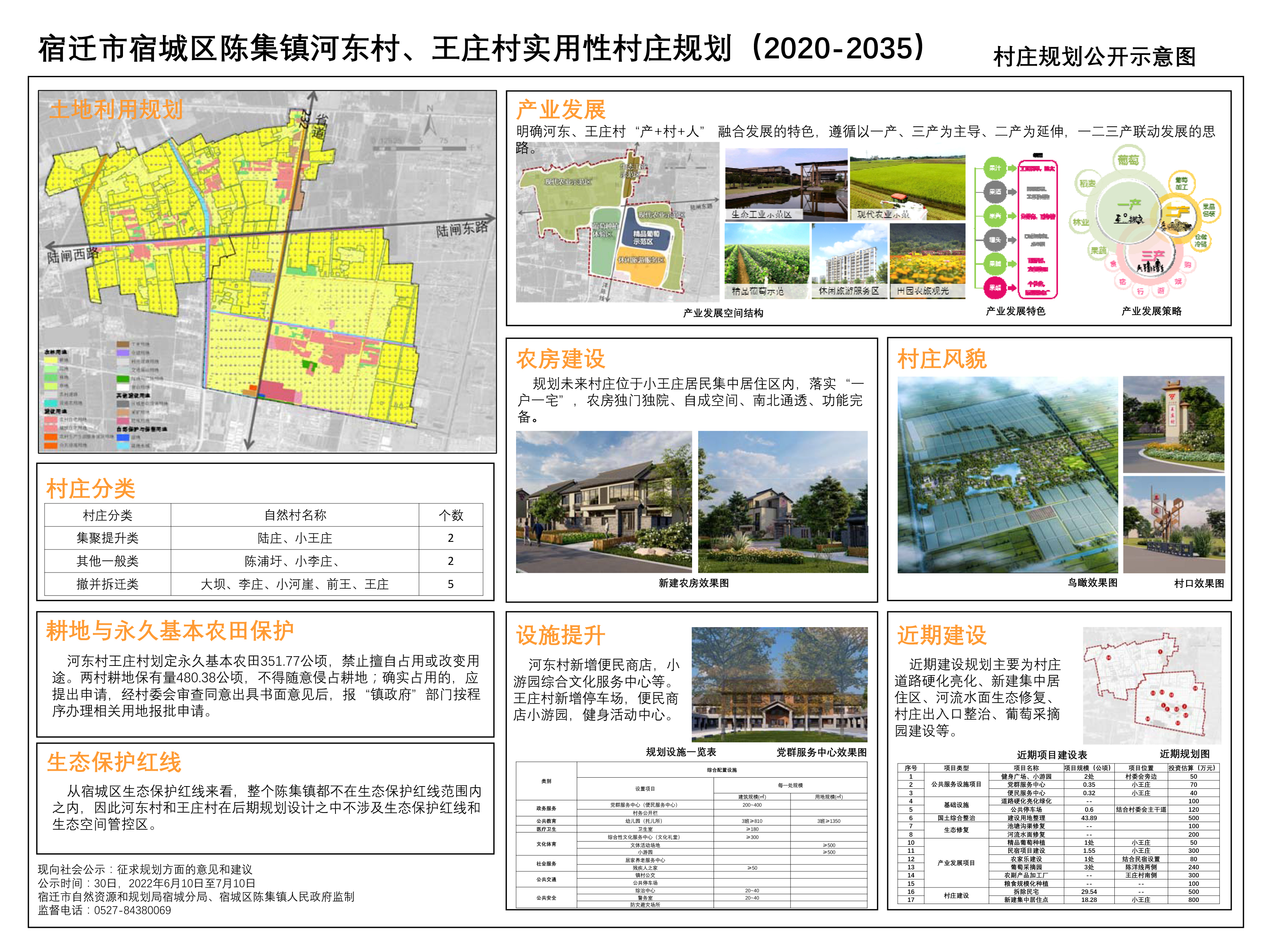 郑旗村委会最新发展规划概览