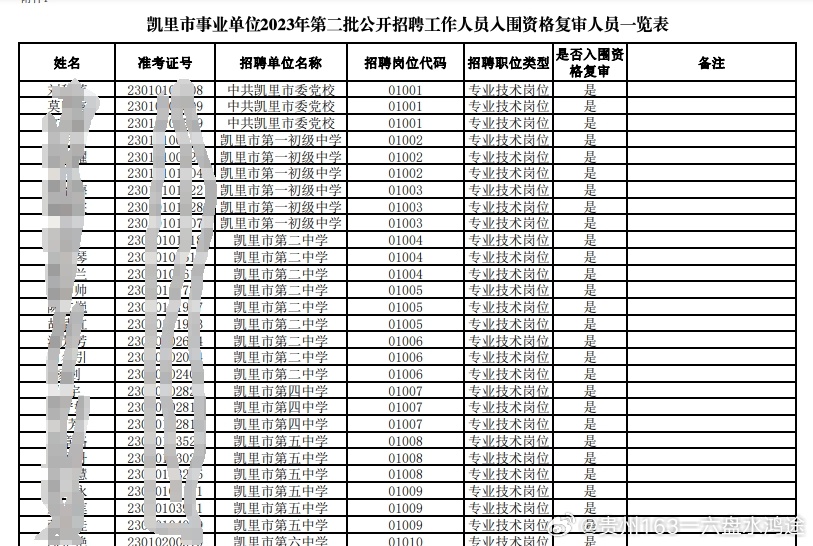 芜湖县统计局最新招聘信息概览