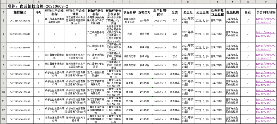 龙沙区市场监管人事任命重塑监管体系，推动区域经济新篇章