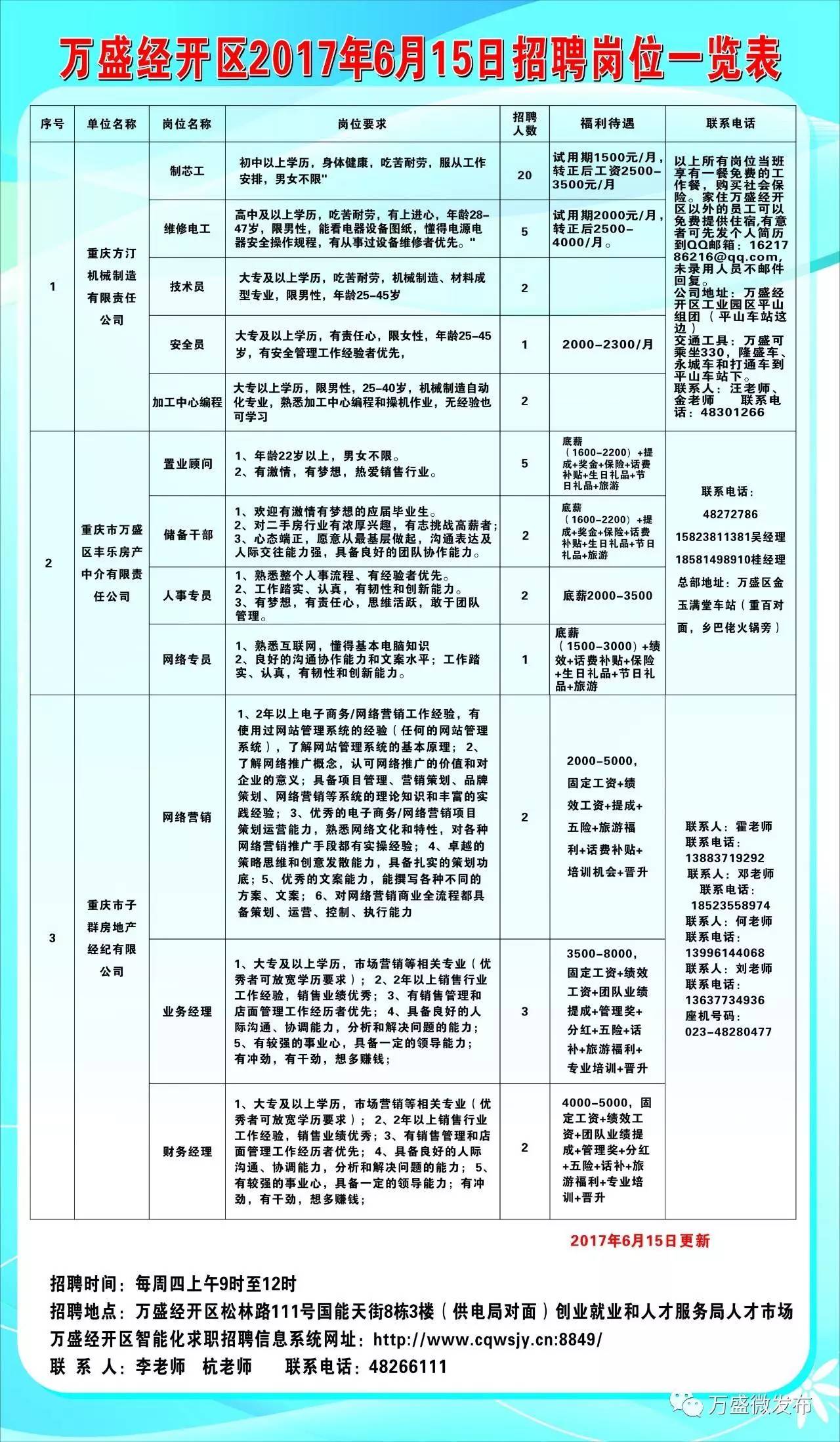 新宁县科学技术和工业信息化局最新招聘信息概览