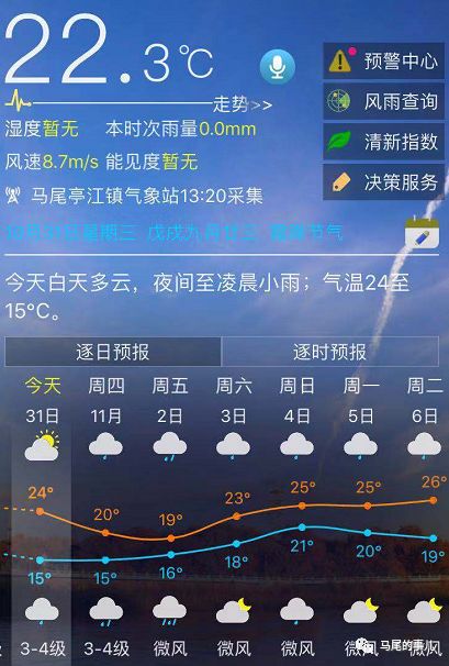 琅岐镇天气预报更新通知