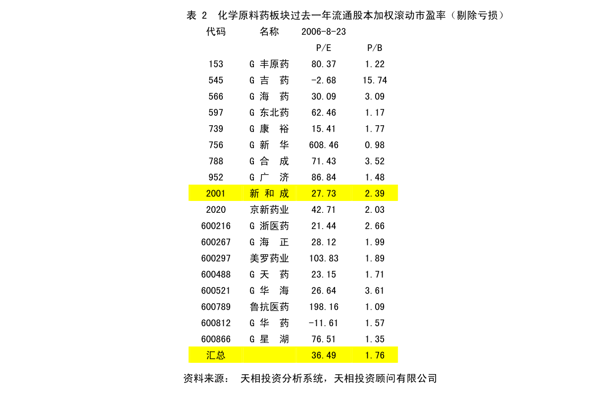 玛热农村全新发展规划概览