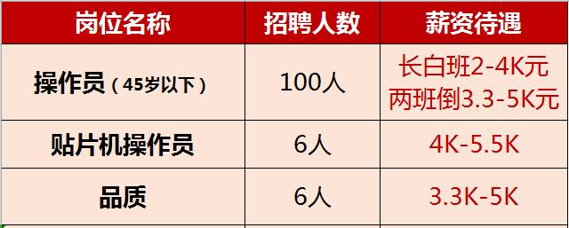 黄石市市安全生产监督管理局最新招聘信息概览