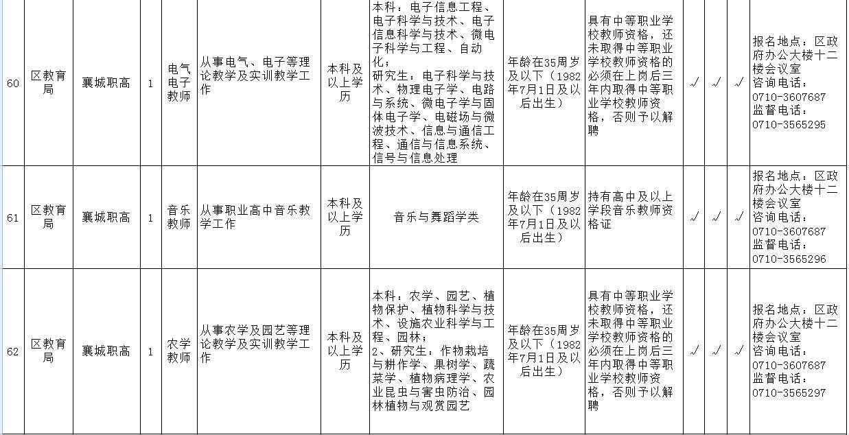 集宁区特殊教育事业单位最新项目进展及其影响