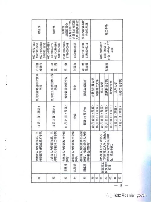 甘泉县人力资源和社会保障局最新发展规划