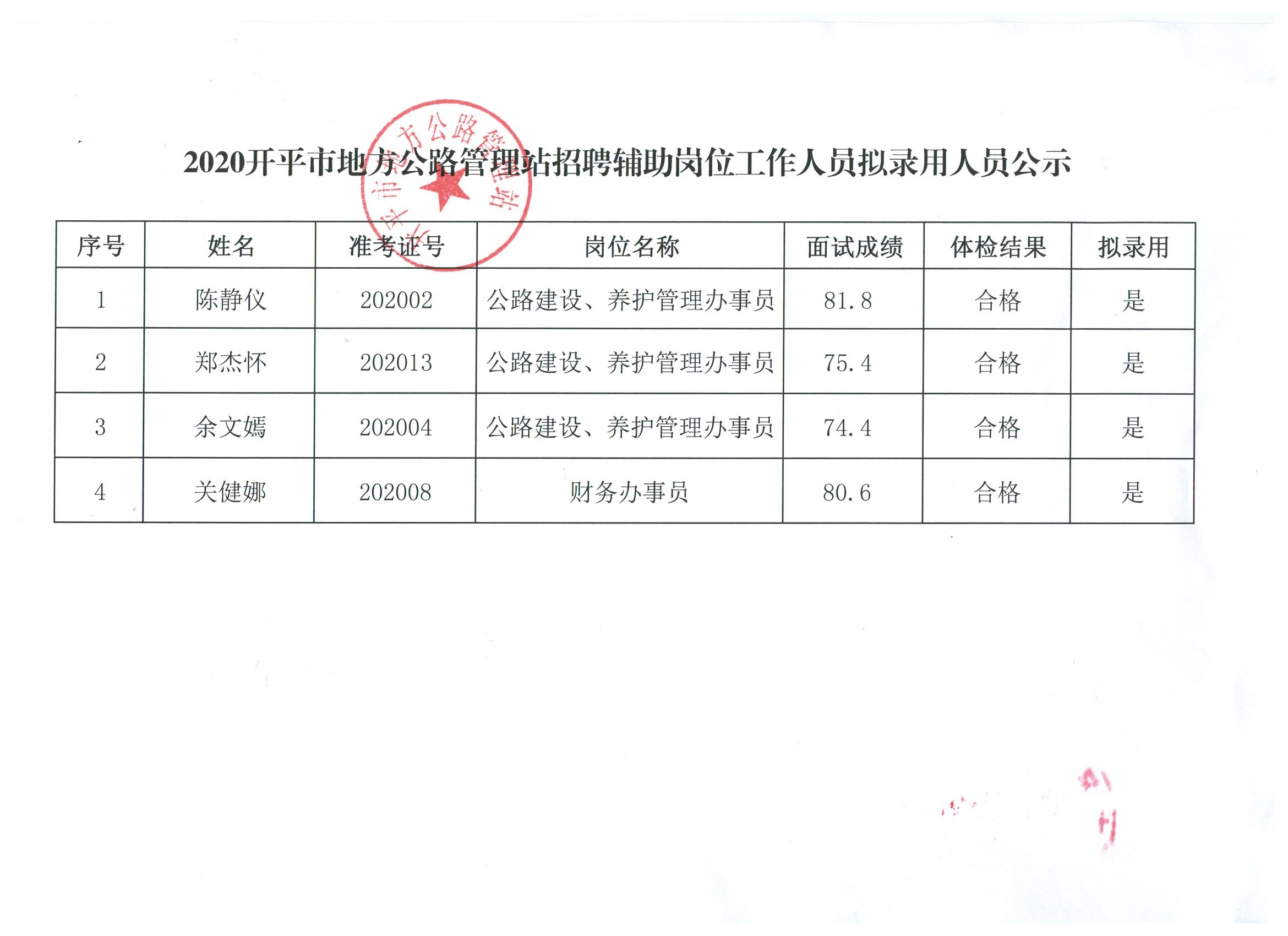 南陵县级公路维护监理事业单位领导最新概览