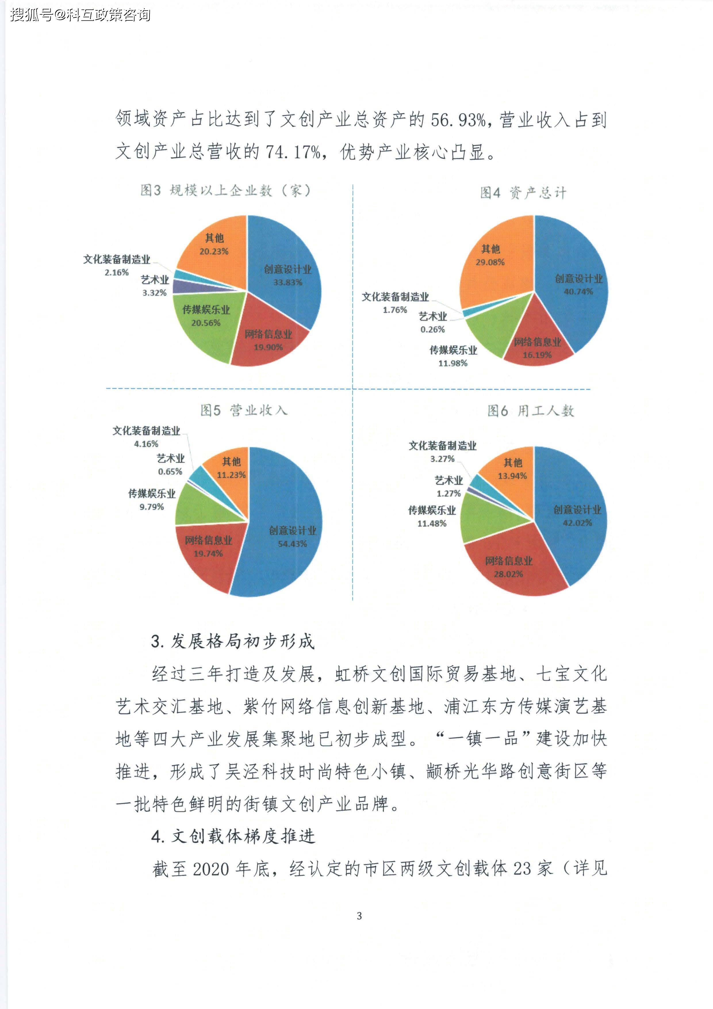 闵行区民政局最新发展规划概览