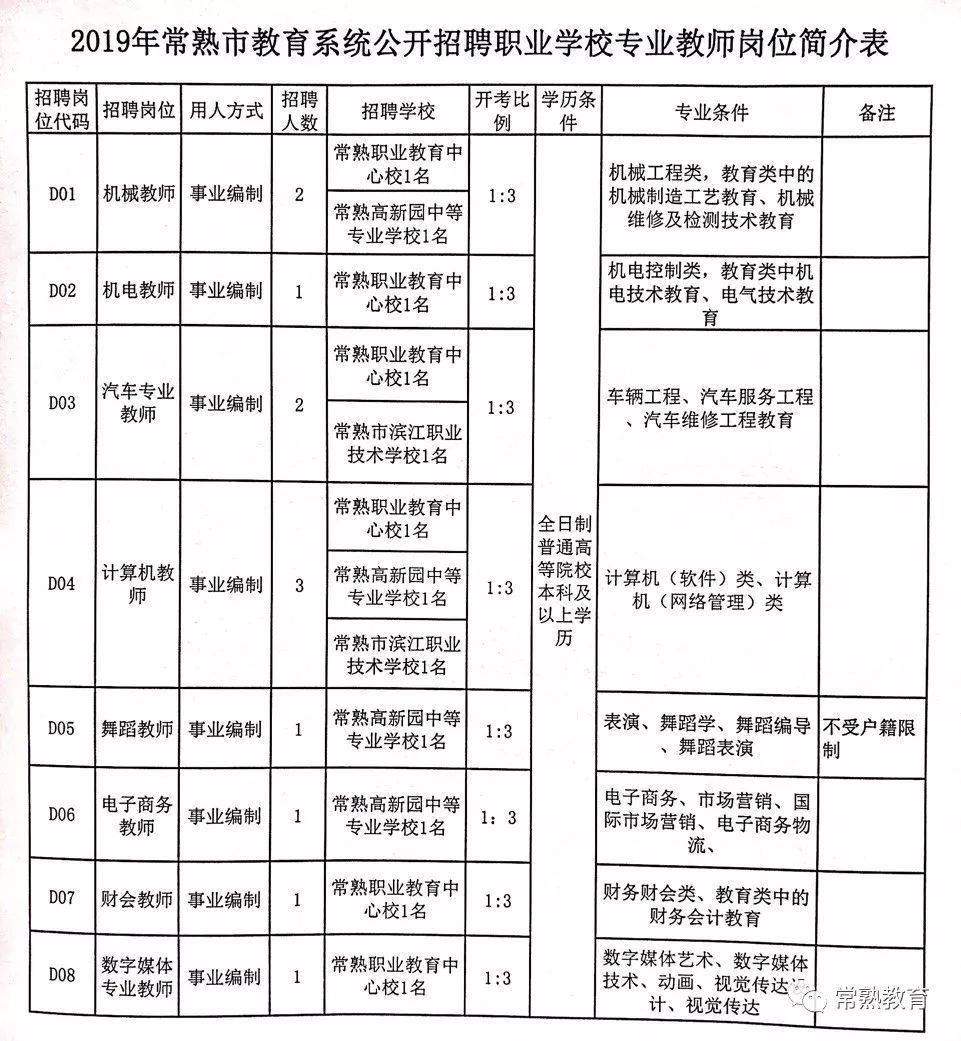 冷水江市特殊教育事业单位最新项目进展及其影响