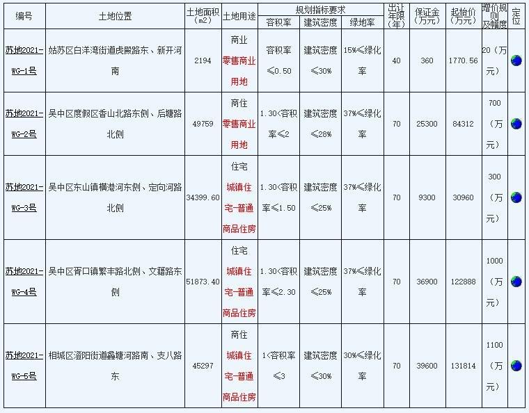 胥口镇推动绿色发展，打造宜居典范新篇章