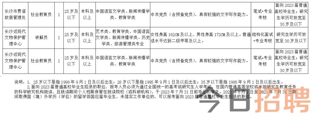 华县文化广电体育和旅游局最新招聘公告解析