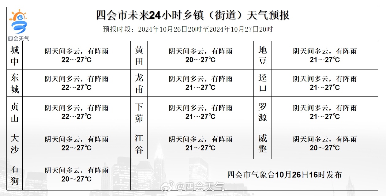 联系我们 第8页