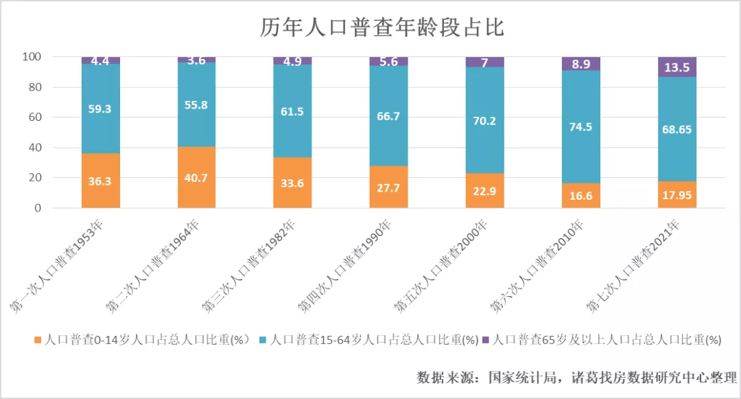 保税区数据更新与人事任命，开启政务服务新篇章