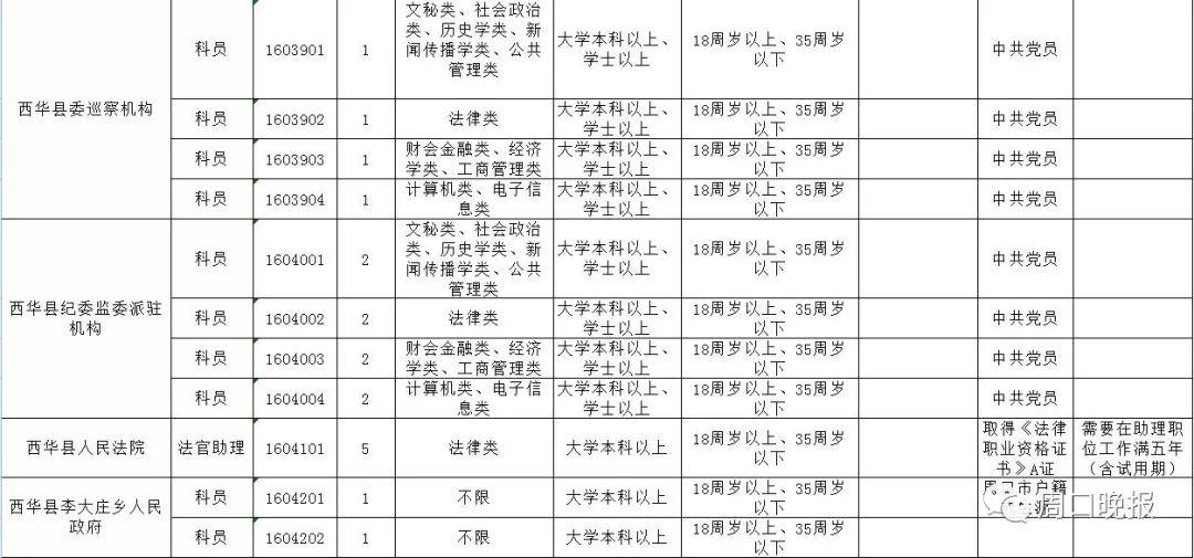 2024年12月21日