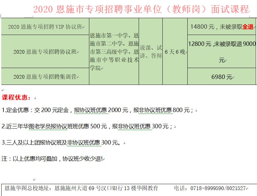 麒麟区特殊教育事业单位招聘最新信息及解读