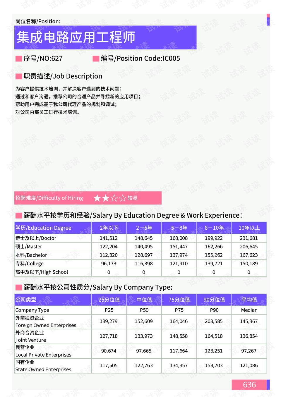 华林路社区居委会最新招聘启事概览