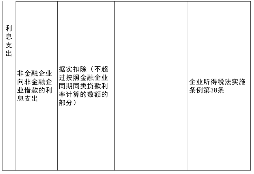 2024年12月 第5页