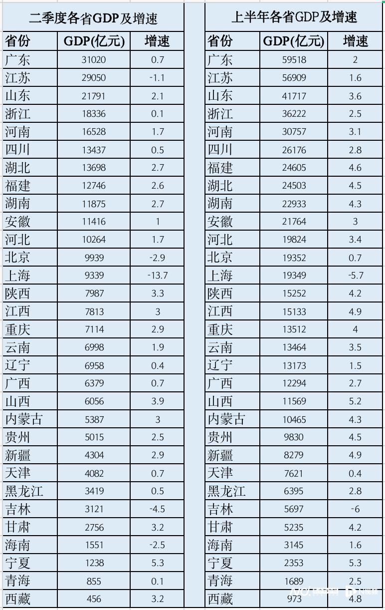 宁晋县统计局新项目，县域经济高质量发展新引擎启动