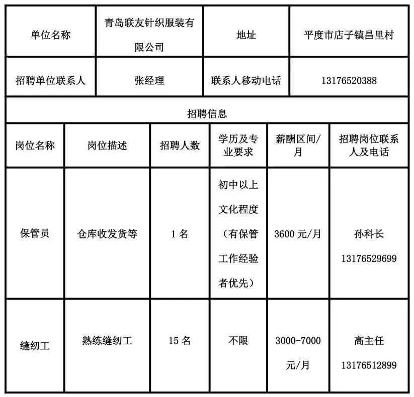 孤店子镇最新招聘信息汇总