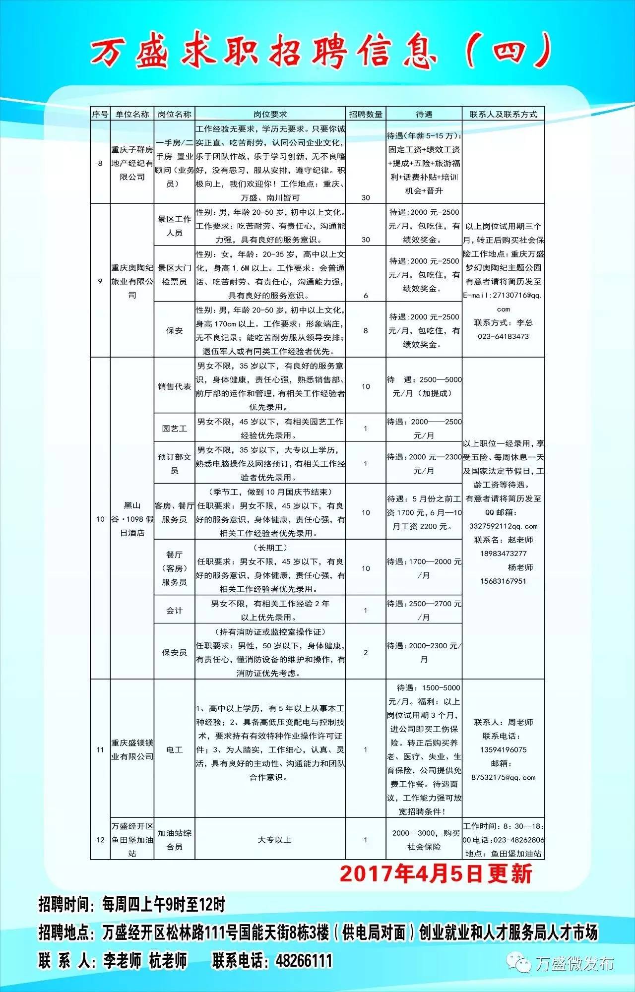 崇左市市地方志编撰办公室最新招聘信息概述