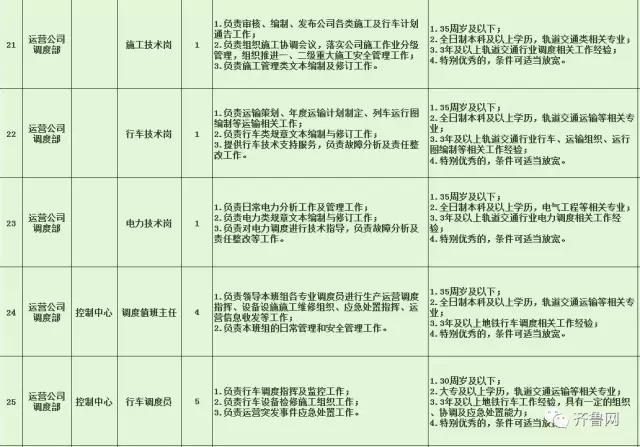 浦口区特殊教育事业单位招聘信息解读与最新动态